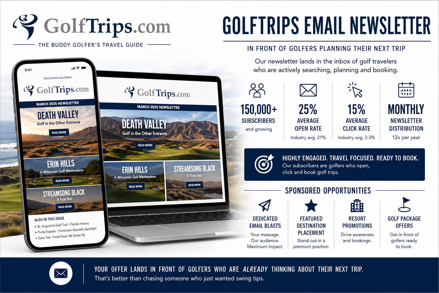 golf trips